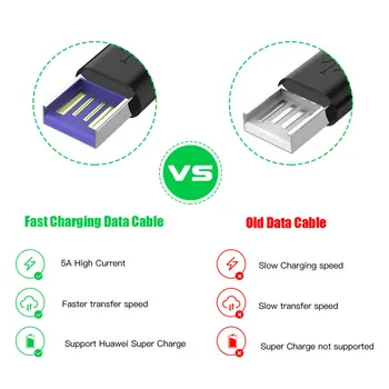 5A Kabel SuperCharge 3A USB C Tip C USB Kabel 0,25 0,5 1,5 2 m Brzo Punjenje 3,0 Brzo Punjenje Traka C Kabel za Telefon Huawei