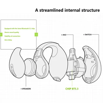1:1 Za Ambie Sound Slušalice Upgrade Pro Naušnice Bežične Bluetooth Slušalice TWS Uho Kuka Slušalice Sportske Slušalice
