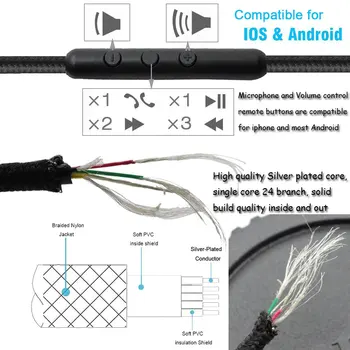 OFC Pletena Prijenosni Stereo Audio Kabel Produžni kabel Žica za Bose QC15 QC2 QuietComfort Miran Udobnost QC 15 2 Slušalice
